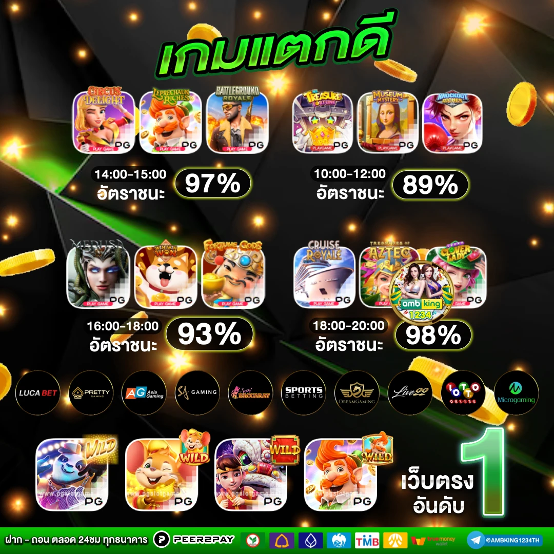 ตรวจ สอบ เว็บพนันออนไลน์ - แบนเนอร์โปรโมชั่น