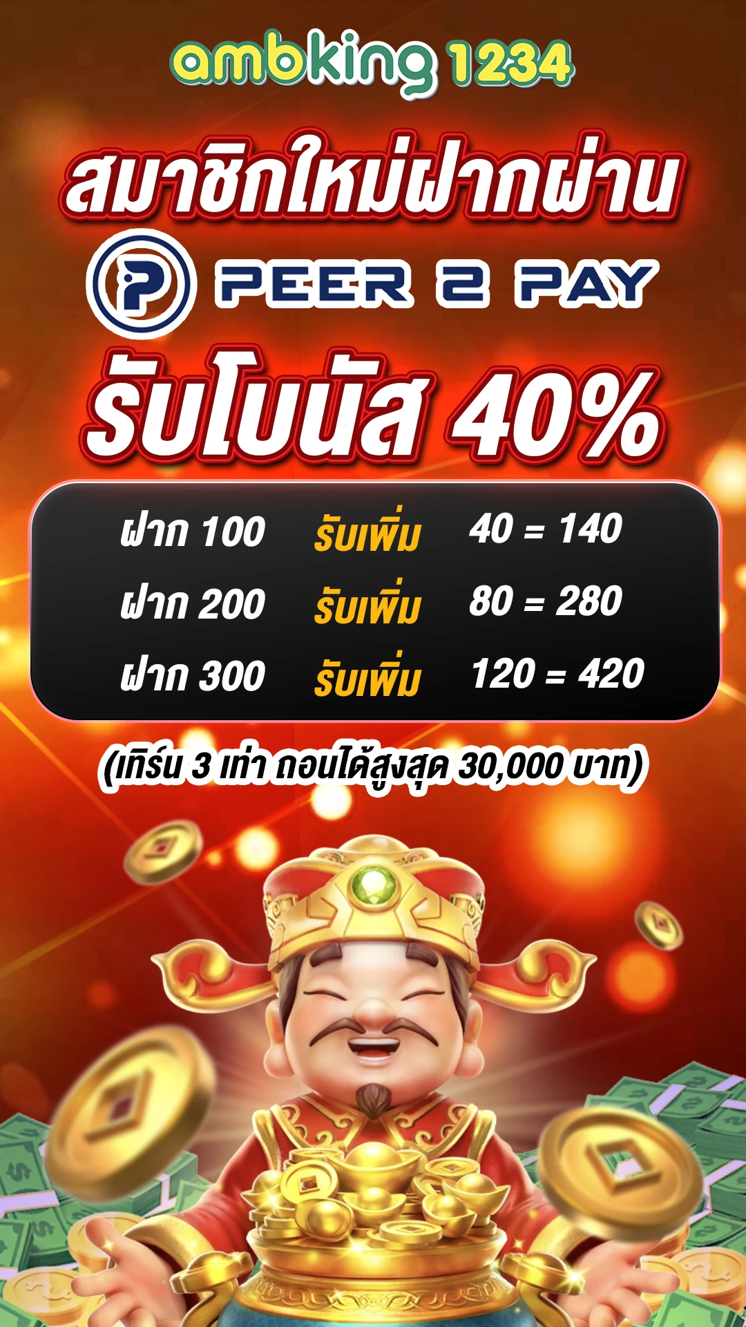 แก้ล็อคยูส - แบนเนอร์โปรโมชั่น