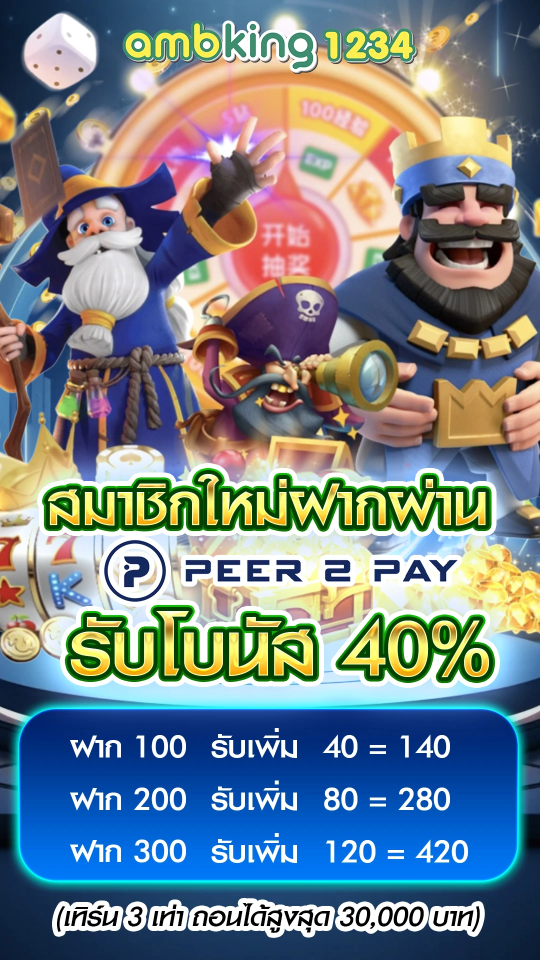 เกมเล่นได้เงินจริง - แบนเนอร์โปรโมชั่น