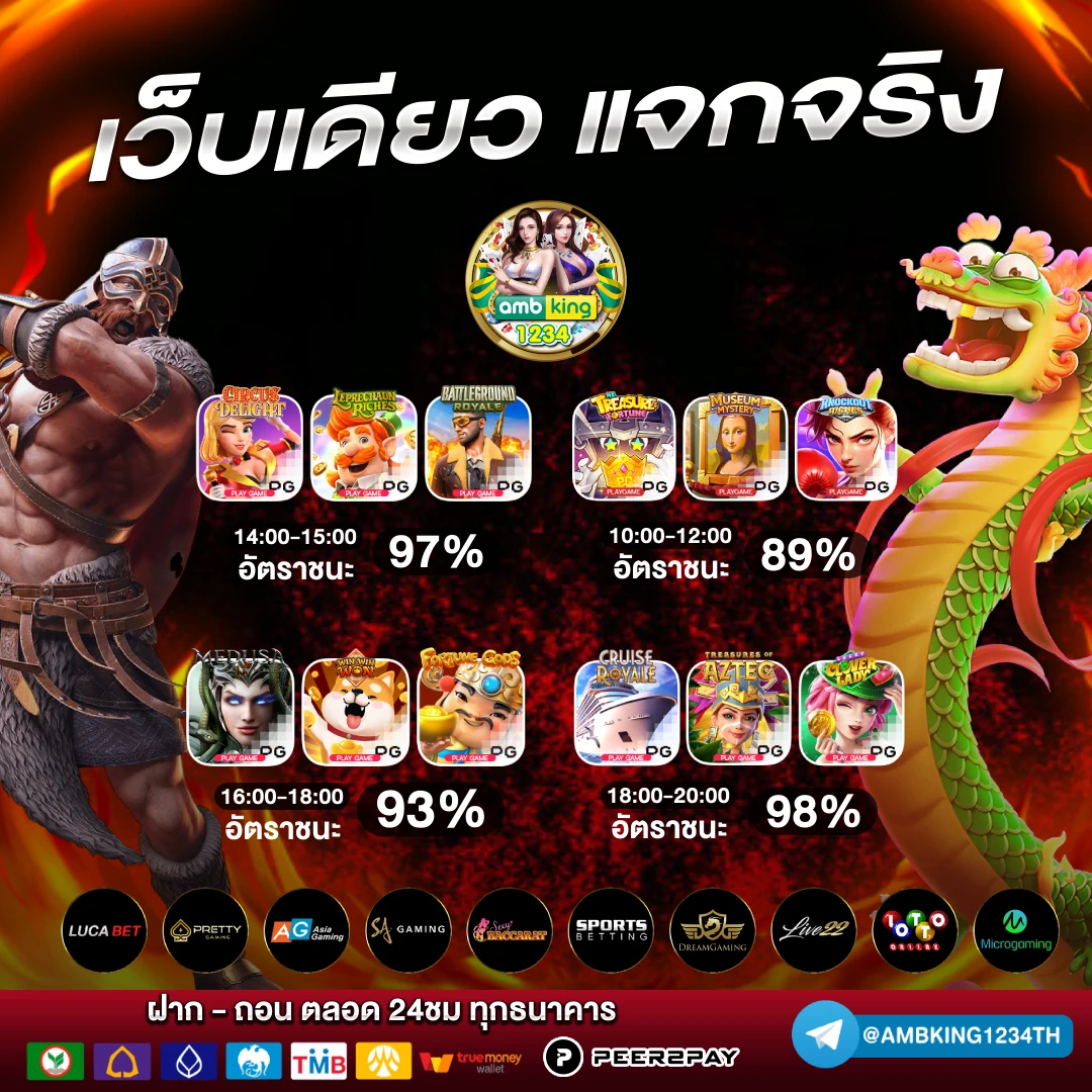 slot ออนไลน์ - แบนเนอร์โปรโมชั่น