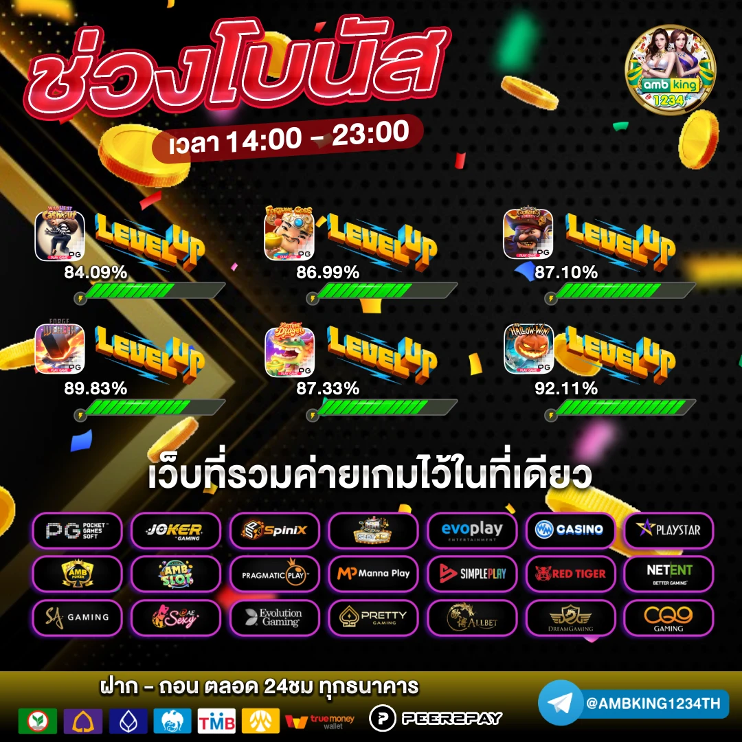 เกมสล็อต66 - แบนเนอร์โปรโมชั่น